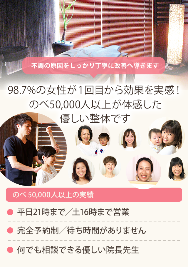 東海市の整体院　人気Ｎｏ１